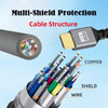  Fotolux Male HDMI to Male HDMI Down Angled 90 Degree 4K Ultra HD Coiled Cable (0.5m-2.4m)