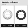 Fotolux SN-15 Broncolor to Bowens Interchangeable Mount Adapter