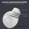 Fotolux V1-MD Magnetic Dome Diffuser for  V1 / V1Pro / V100/ H200R / AD100Pro/ AD200 / AD200Pro