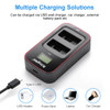 Kingma BM058-LPE5 LCD USB Dual Battery Charger for Canon LP-E5