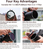 Kase 77mm Variable ND3-256 (1.5-8 Stop) & CPL & Black Mist 1/4 3-in-1  Screw-in Round Filter with 82mm Lens Cap