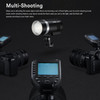 Godox XproII-C + XR TTL Wireless Flash Trigger & Receiver Set for Canon