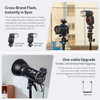 Godox XproII-C + XR TTL Wireless Flash Trigger & Receiver Set for Canon