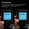 Godox XproII-N + XR TTL Wireless Flash Trigger & Receiver Set for Nikon