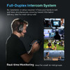 Godox SkyTalk Air 3S  3-Person Full-Duplex Wireless Headset Intercom System (2.4 GHz)