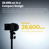 Godox RS100R 2-Light Kit – 100W RGB Portable LED Lights (Built-In Battery) with SP1 Softboxes & Backpack 