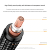 Ugreen 15239 AV205 3.5mm TRS Male to XLR Male Audio Cable (2m)