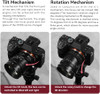 TTArtisan 50mm F1.4 E Full Frame Tilt Shift Manual Focus Large Aperture Lens for Sony E-mount