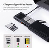 PGYTECH P-GM-167 CreateMate Memory Card Reader for CFexpress Type B , SD & Micro SD cards - Classic Black