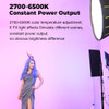 Nicefoto VB-2000A 200W Bi-Color Foldable LED Light Mat Panel with Softbox & Grid  60 x 70cm 