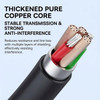 Godox TR-OP12 Shutter Release Cable 35cm for Olympus