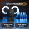 NEEWER PS099F 99Wh V-Mount Battery with PD100W USB-C
