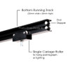 Fotolux 3m Running Rail for Ceiling Rail System