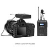 BOYA BY-WM8 Pro-K2 UHF Dual-Channel Wireless Microphone System Kit (Lavalier , 100m)