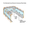 Fotolux FOT-CCC90 Cyclorama corner curved panel for photo studio Fotolux FOT-CCC90 Cyclorama corner curved panel for photo studio