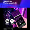 Yongnuo YN360IV 24W RGB / Bi-Color LED Video Light Stick (2000K-10000K)