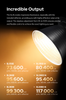 Godox SL200IIIBi 215W Bi-Color AC Power Bluetooth COB LED Video Light (2800K-6500K)