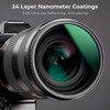 K&F Concept 67mm MC CPL Nano-D Circular Polarizer Filter