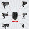 Jinbei TR-Q7II Universal Hot Shoe Transmitter for Canon / Nikon /  Fujifilm / Panasonic / Olympus