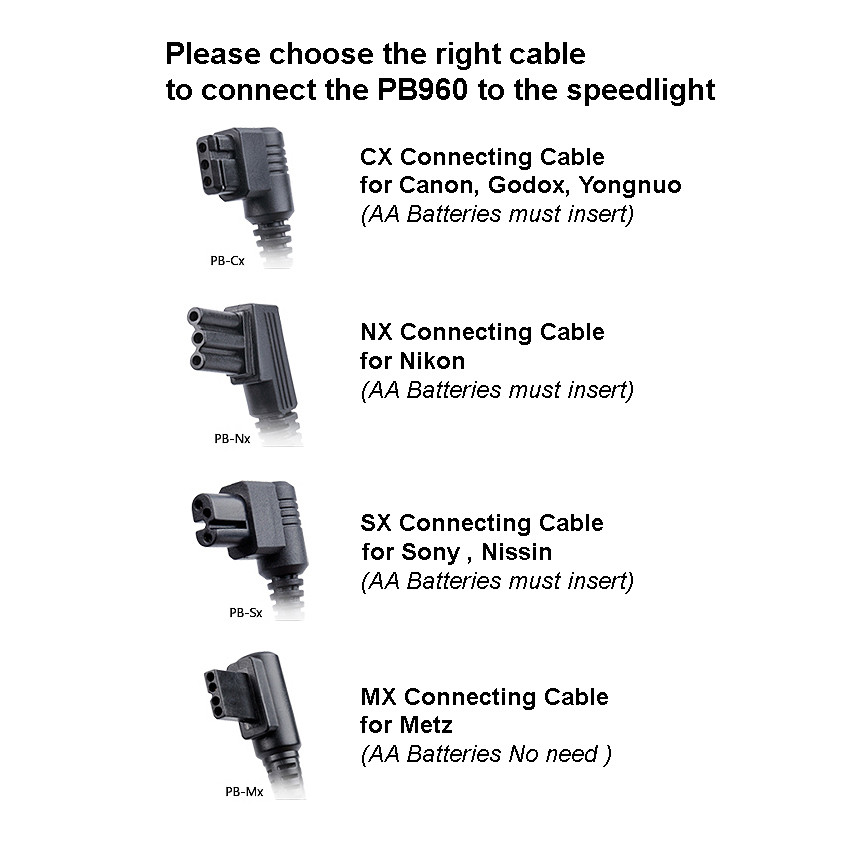 Godox Propac PB960 Power Pack for Speedlight (Choose Cable)