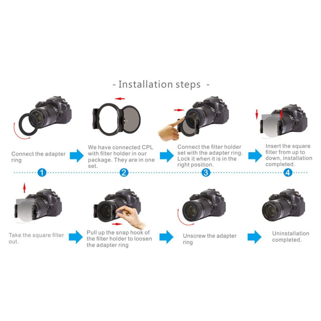 Sigma Lens Roadmap List Of L Mount Lenses Lens Roadmap Nikon
