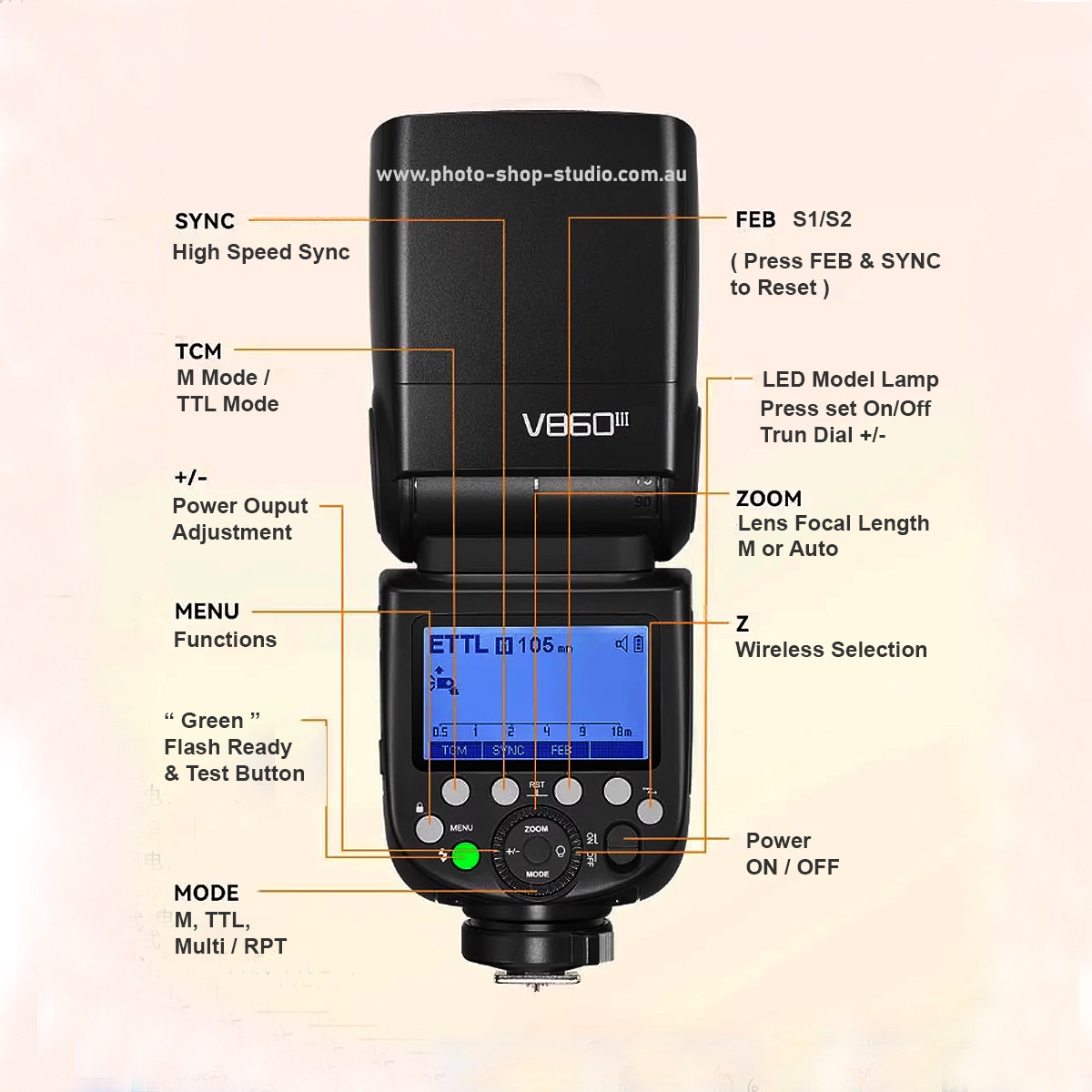 Flash Godox V860III-C Per Canon - Speedlite Con Batteria Li-ion, HSS 1/8000s - Foto 5