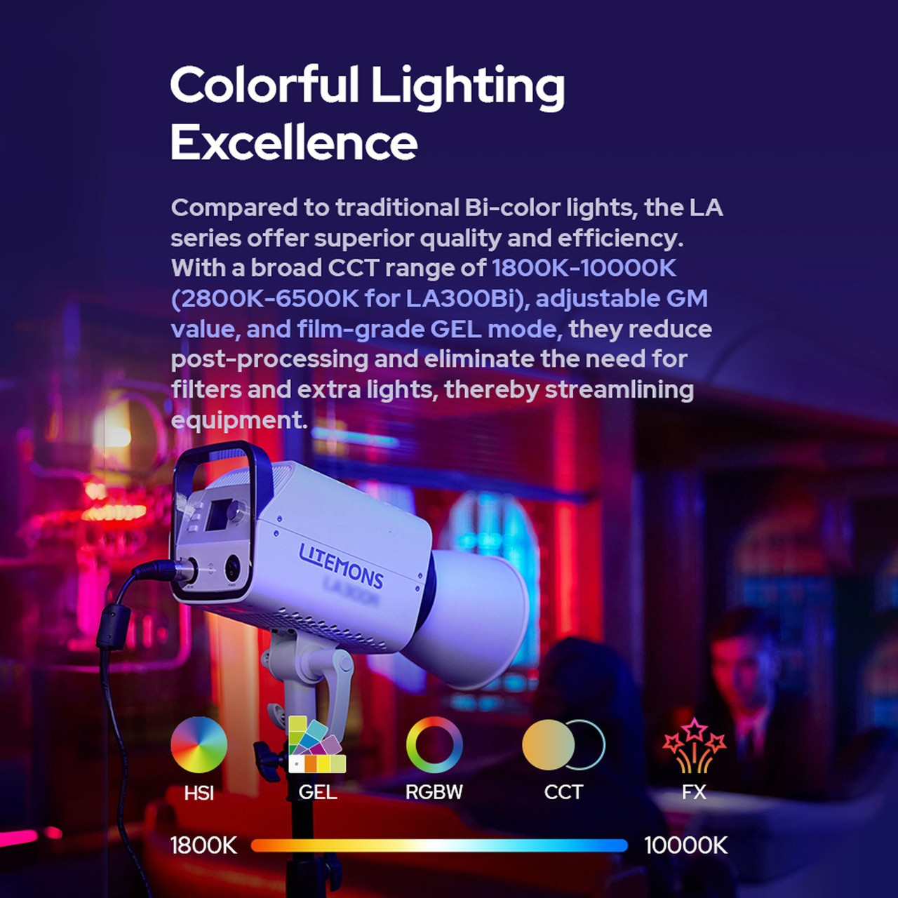 Godox Litemons LA200R スタジオRGBライト (220W) Amazon | Godox Litemons LA200R スタジオ RGB ビデオライト