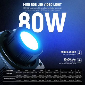 NEEWER HB80C 10105159 80W RGB Mini COB Portable LED Video Light 2500K-7500K (Bowens Mount) - Basic Kit