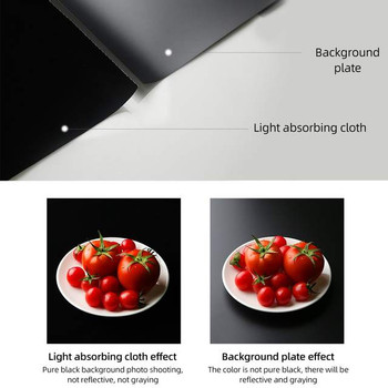Fotolux 1.5m x 1m Light Absorbing Non-reflective Background Flocking Cloth