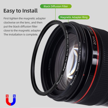 Fotolux 77mm Magnetic Adapter Ring Fotolux 77mm Magnetic Adapter Ring