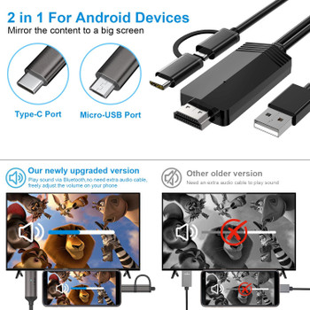  Fotolux 2-in-1 USB-A / USB-C / Micro USB to HDMI Cable (2m) 