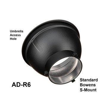 Godox AD-R6 7'' 18cm Standard Reflector ( Bowens S-Mount ) - MS, DPIII, QTIII