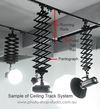 Fotolux 4m Running Rail for Ceiling Rail System