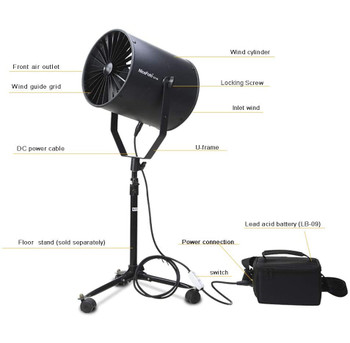 Nicefoto SF-06 Studio Fan with battery for location