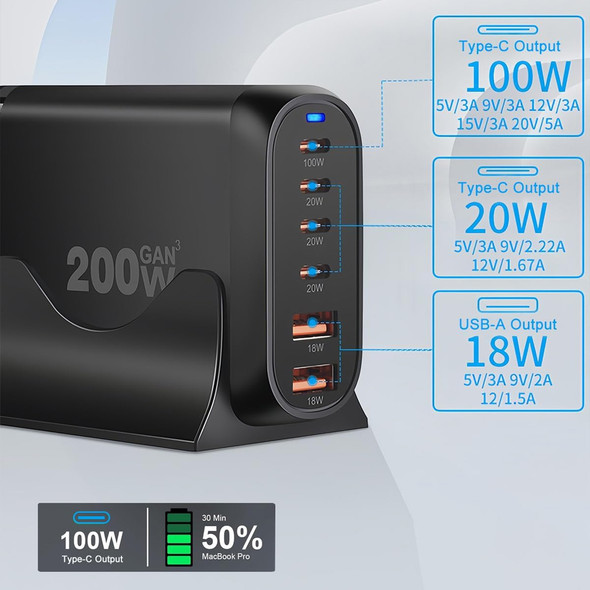Fotolux FC-200W 200W 6 Ports Gan 3 Fast USB A&C Travel Charger (AU Plug)