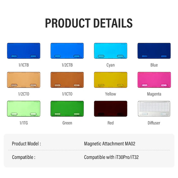 Godox MA02 Magnetic Color Filter Attachment Kit  for iT30Pro & iT32 Mini Flashes