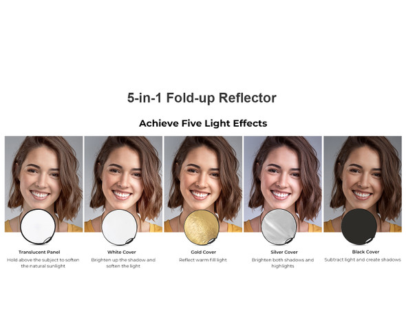 Godox  RFT-07 5-in-1 Extra Large 150 x 200 cm Collapsible Reflector