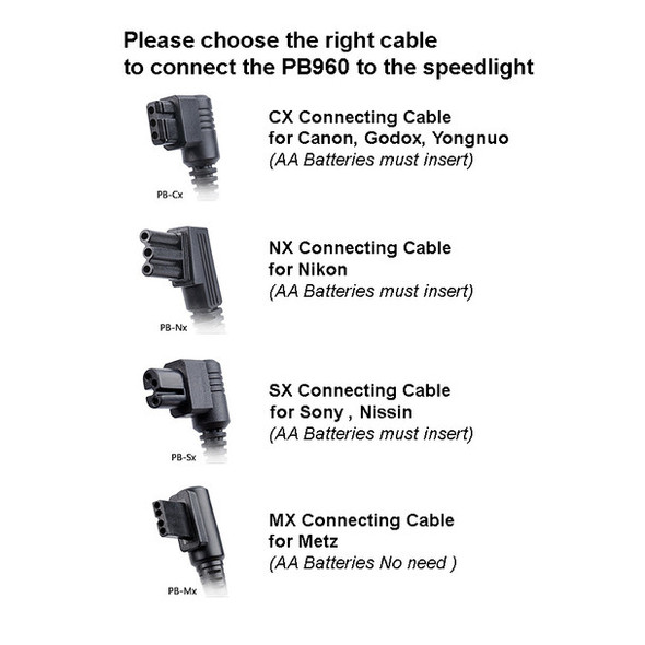 Godox Mx  Cable for Propac Power pack to Metz Flash