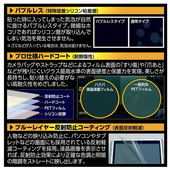 Hakuba LCD Protection Film for Sony A7S, A7R, A7