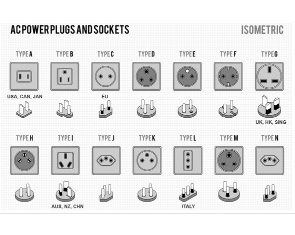 Fotolux  AC Power Cable Type-A 2 Flat pins  to Figure 8 (US, CAN, JPN Plug) 1.2m long