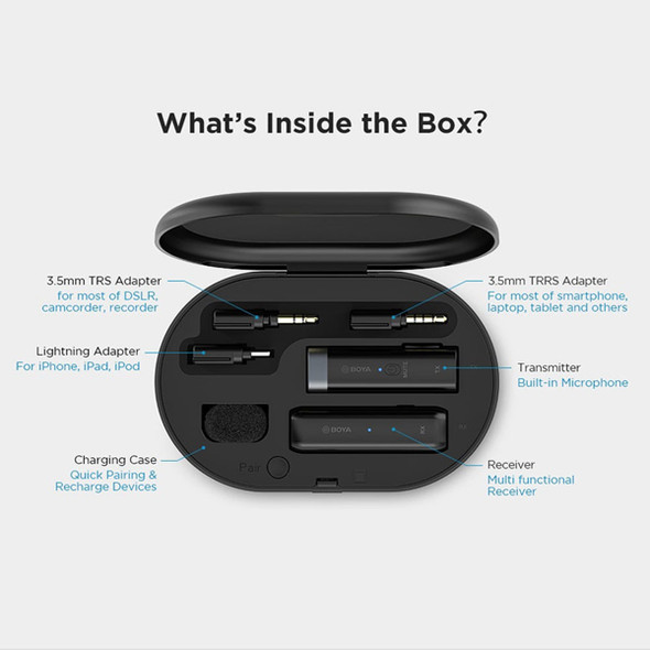 BOYA BY-WM3D 3-in-1 2.4GHz Wireless Microphone System with Lightning/ TRS /TRRS Plugs
