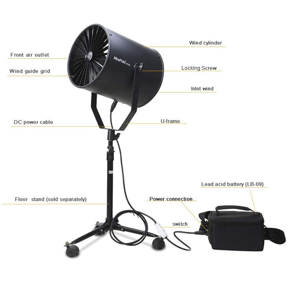 Nicefoto SF-06 Studio Fan with battery for location
