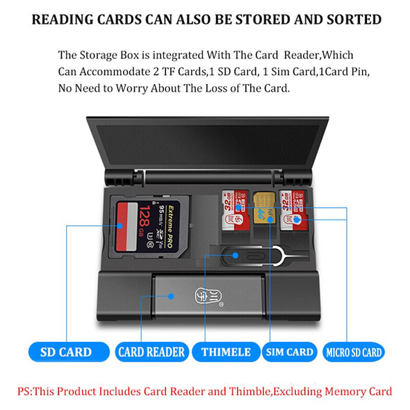 CHUANYU C350D USB 3.1 SD/TF Card Reader with Case (USB/Type-C/Micro B)