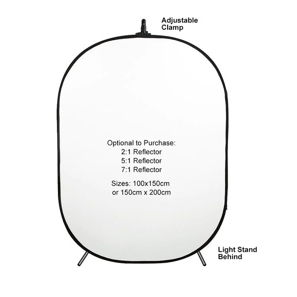Fotolux RHC-2 Reflector Holder with Clamp and Stand