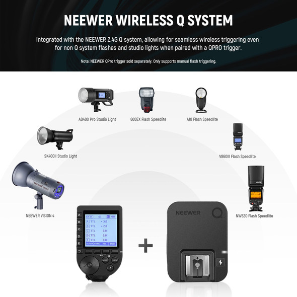 NEEWER QR 2.4G Wireless Flash Receiver for QPRO