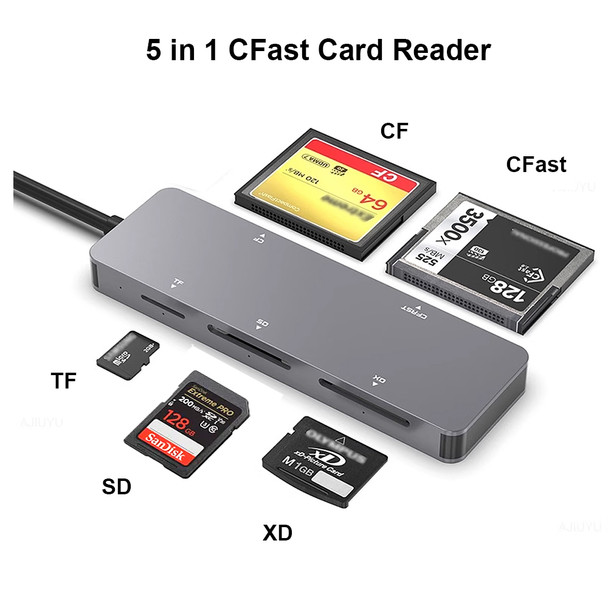 Fotolux FOT5in1 CFCR USB-C 5-in-1 CFast, CF, SD, XD, TF Multi Card Reader Fotolux FOT5in1 CFCR USB-C 5-in-1 CFast, CF, SD, XD, TF Multi Card Reader