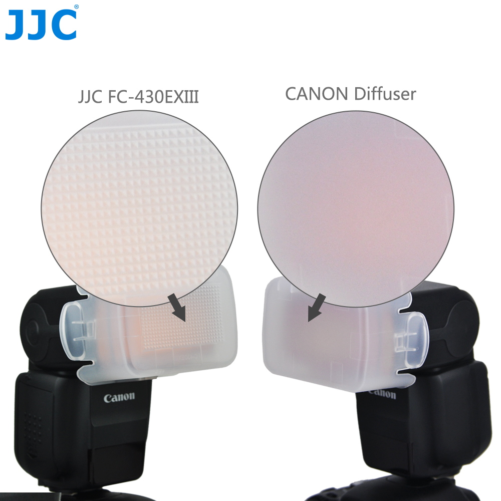JJC FC-430EXIII Speedlight White Diffuser Cap for Canon 430EX III-RT