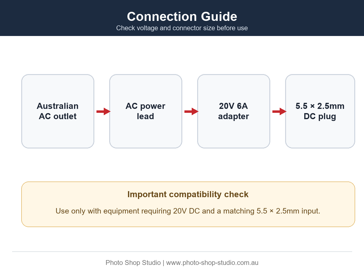 Fotolux FOT20V6A Australian power lead and 5.5 x 2.5mm connection guide