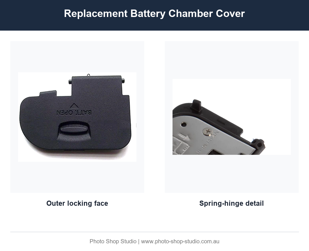 Fotolux Canon EOS 5D Mark III replacement battery chamber cover product detail