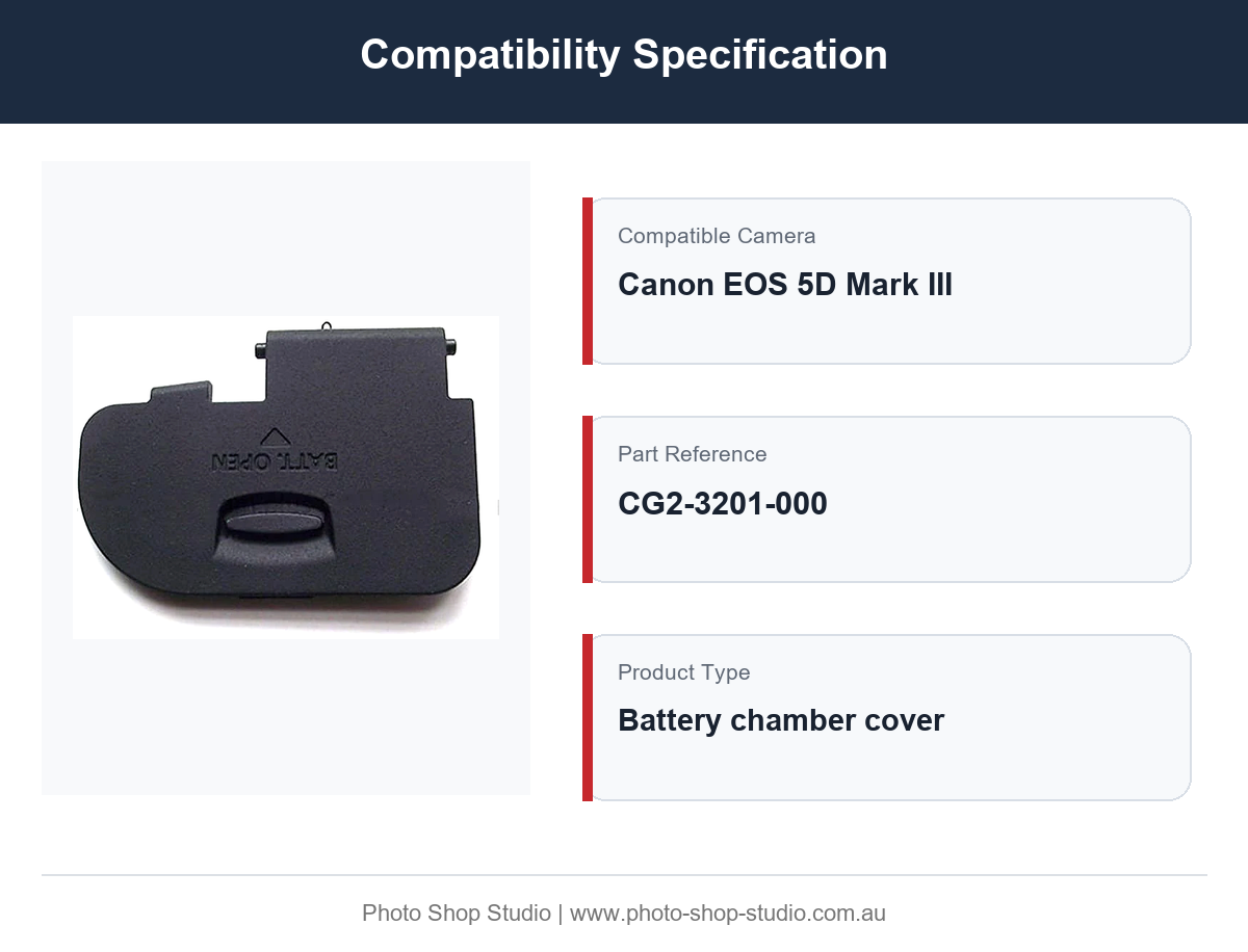 Fotolux Canon EOS 5D Mark III replacement battery chamber cover compatibility